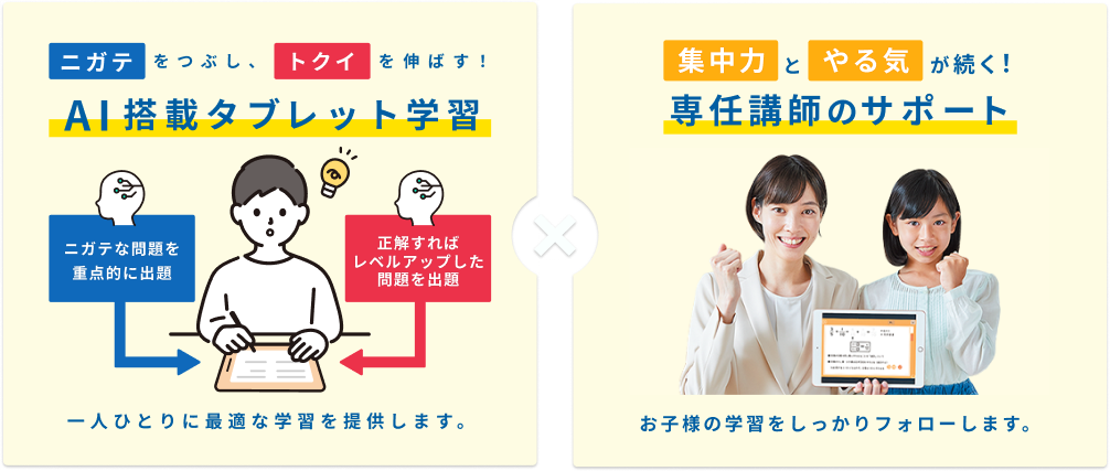 AIタブレット学習×個別学習塾DOJOの仕組み
