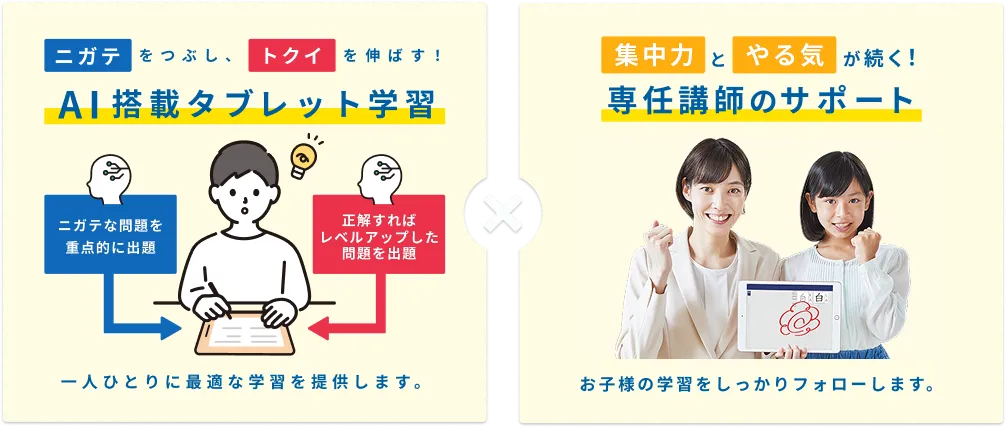 AIタブレット学習×個別学習塾DOJOの仕組み